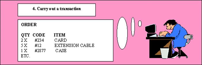 Step 4:  Carry out a transaction